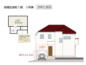 2020.02.19izumi_loft.png