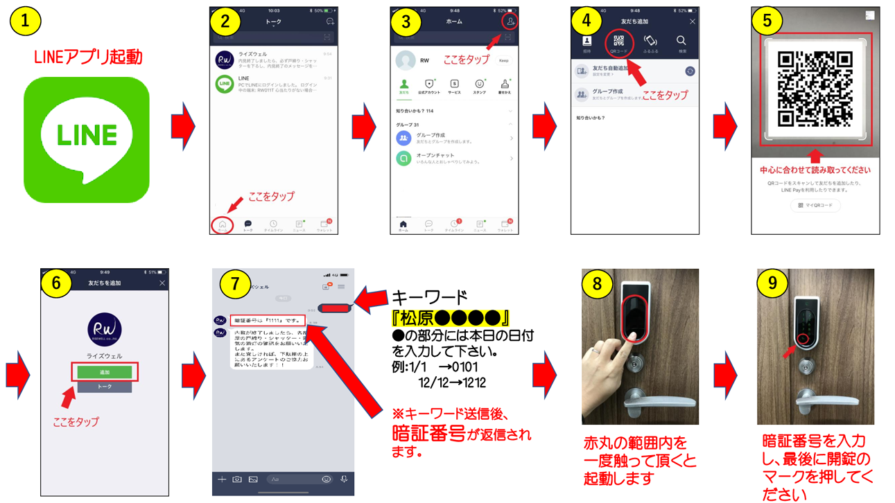 手順 手順