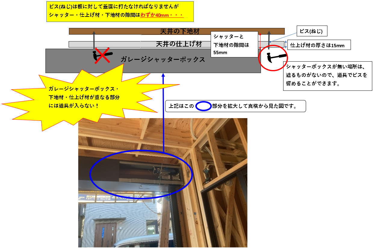 ガレージシャッターの取り付け 東京都23区 多摩地区の新築戸建 分譲住宅 ならライズウェル